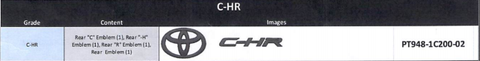 Genuine Toyota Black Out Badges 20-22 C-HR PT948-1C200-02