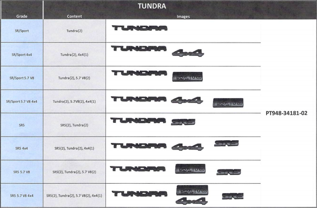 Genuine Toyota Blackout Badge Overlays PT948-34181-02 - Toyota Customs