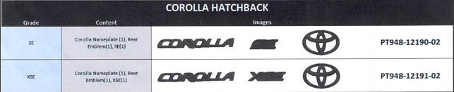 Genuine Toyota Blackout Badge Kit 2021+ Corolla HB PT948-12190-02 PT948-12191-02