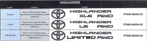 Genuine Toyota Blackout Badge Overlays PT948-48202-02 PT948-48206-02 PT948-48204-02 - Toyota Customs