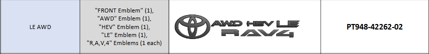 Genuine toyota Blackout Badges Rav4 2026