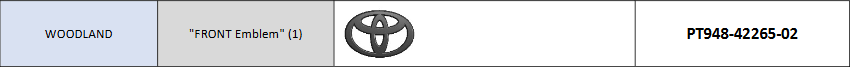 Genuine toyota Blackout Badges Rav4 2026