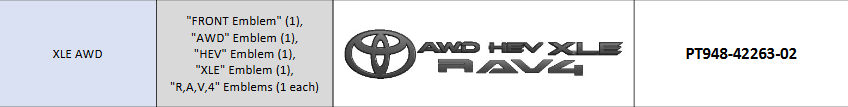 Genuine toyota Blackout Badges Rav4 2026