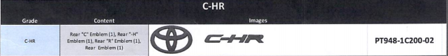 Genuine Toyota Black Out Badges 20-22 C-HR PT948-1C200-02