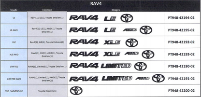 Genuine Toyota Blackout Badge Overlays PT948-42200-02 PT948-42195-02 PT948-42194-02 PT948-42191-02  PT948-42193-02  PT948-42192-02 - Toyota Customs