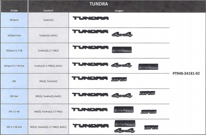 Kit De Superposición De Emblemas Blackout 2014-2021 Toyota Tundra