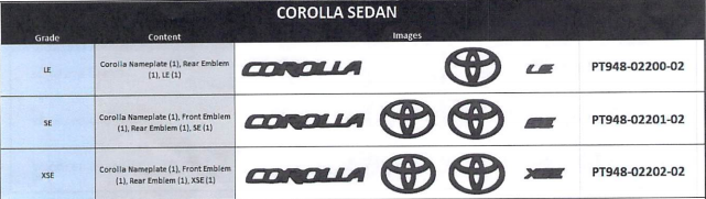 Genuine Toyota Blackout Badge Overlays PT948-02201-02 PT948-02202-02 PT948-02200-02 - Toyota Customs
