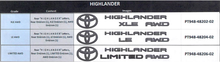 Genuine Toyota Blackout Badge Overlays PT948-48202-02  PT948-48206-02 PT948-48204-02 - Toyota Customs