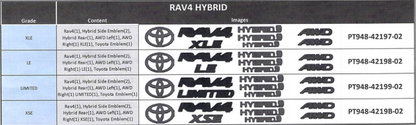 Genuine Toyota Blackout Overlays Rav4 Hybrid 2020-2025